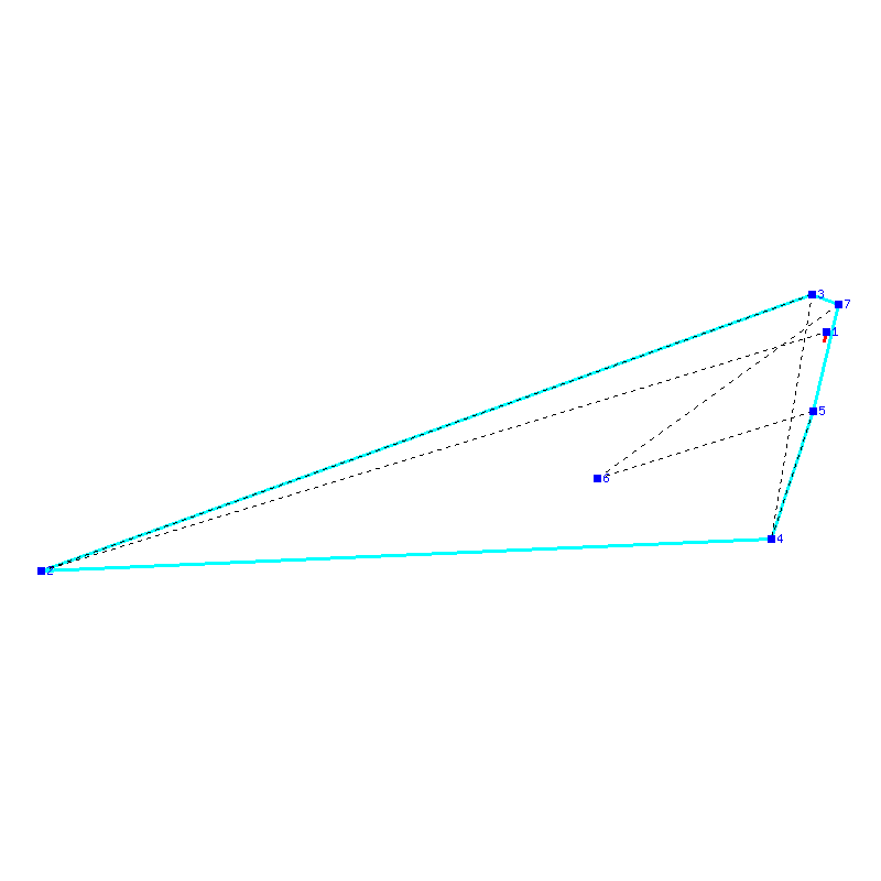 Flugauswertung